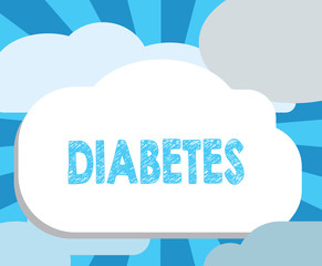 Fototapeta premium Writing note showing Diabetes. Business photo showcasing disease in which bodys ability to hormone insulin is impaired.