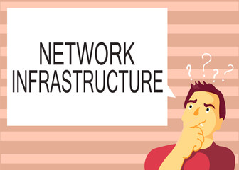 Text sign showing Network Infrastructure. Conceptual photo Hardware and Software resources In and Out Connection.