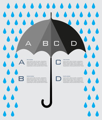 Umbrella infographic