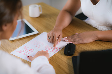 Jyotisha, Vedic Astrology Consultation with Female Client