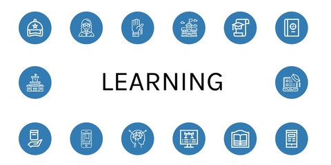 Set of learning icons such as Cap, Teacher, Raise hand, School, Graduation, Book, Ebook, Learning, Vector, Bookstore, Mortarboard , learning