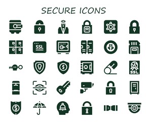 secure icon set