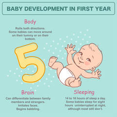 Little baby of 5 month.  Physical, emotional development milestones in first year.  Cute little baby boy or girl  in diaper lay on back.. First year. Infographics  with text. Vector illustration.