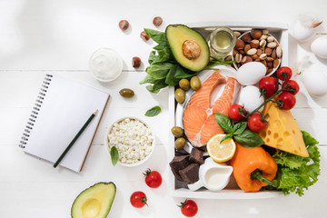 Ketogenic low carbs diet - food selection on white wooden background. Balanced healthy organic...