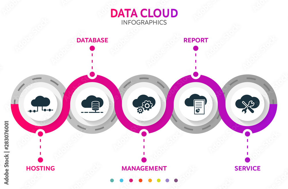 Poster cloud data abstract 3d infographic elements. circle template with cloud service, cloud report, cloud