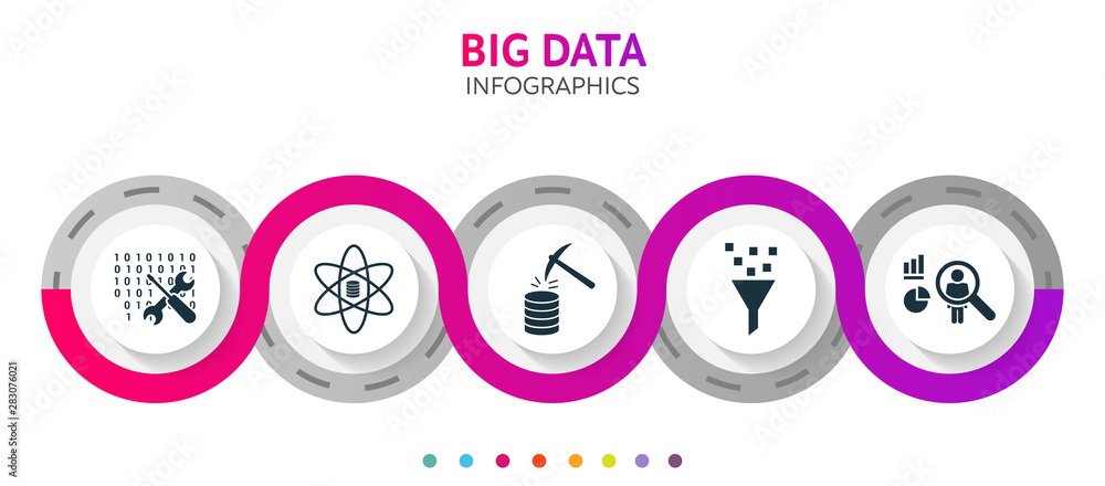 Poster big data abstract 3d infographic elements. circle template with user behavior, filter, data mining, 
