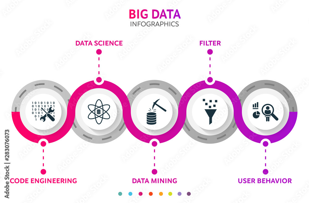 Leinwandbilder big data abstract 3d infographic elements. circle template with user behavior, filter, data mining, 