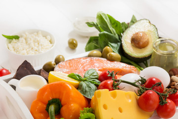 Ketogenic low carbs diet - food selection on white wooden background. Balanced healthy organic ingredients of high content of fats. Nutrition for the heart and blood vessels. Meat, fish and vegetables