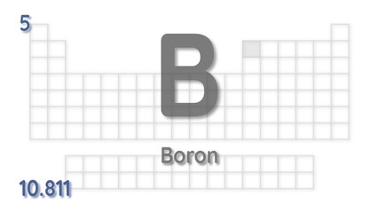 Boron chemical element  physics and chemistry illustration backdrop