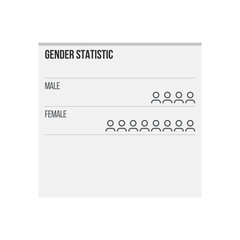Gender statistic infographic elements, female male, vector illustration isolated on white background.