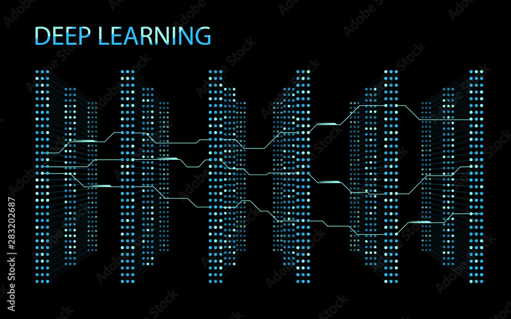 Poster 3d neural network with six layers.