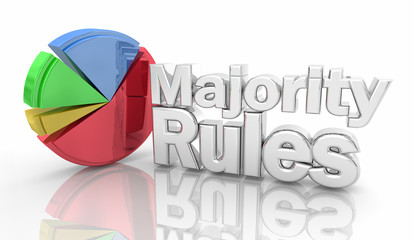 Majority Rules Election Winner Vote Democracy Pie Chart 3d Illustration