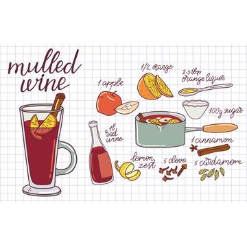 Mulled wine ingredients, recipe with glass and ingredients.  Illustration traditional hot drink at Christmas time. Autumn and winter holidays. Hand-drawn illustration.