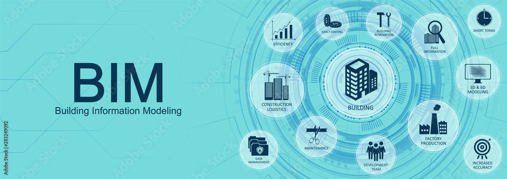 Wall mural building information modeling (bim) concept web banner with key aspects of the bim industry with ico