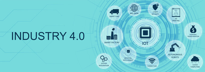 Fototapeta na wymiar Industry 4.0, Industrial Revolution. concept web banner with Key aspects of the Industry 4.0, industry with icons on a nice blue background. Cloud computing, IOT. Vector illustration 
