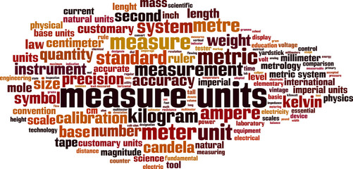 Naklejka premium Measure units word cloud