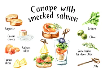 Peel and stick wall murals Kitchen Appetizer for a festive table. Mini canape with  salmon fillet  recipe and ingredients set. Watercolor hand drawn illustration isolated on white background