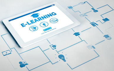 E-learning and Online Education for Student and University Concept. Graphic interface showing...
