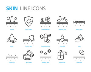 set of skin icons, aloe vera, uv protect, moisturizing, lotion