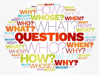 Questions word cloud concept background