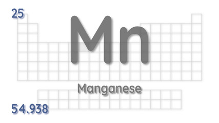 Manganese chemical element  physics and chemistry illustration backdrop