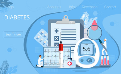 Landing page with magnifier and blood glucose testing meter, doctors, tiny people