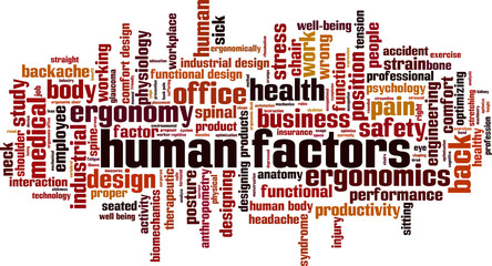 Human factors word cloud
