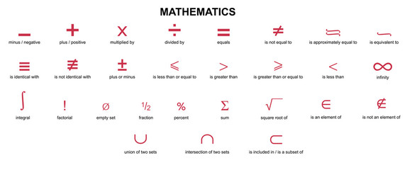 Latex Math Symbols latex mathematical symbols with name  isolated on white background vector illustration - obrazy, fototapety, plakaty