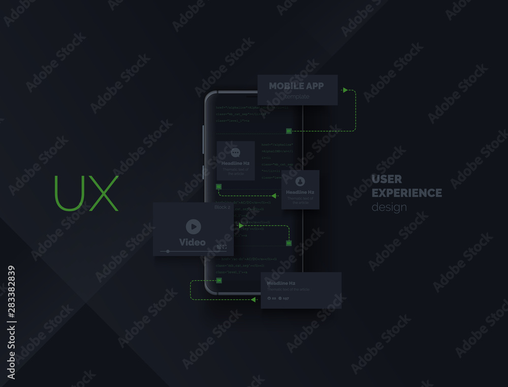 Poster The process of creating a mobile application. Coding, design, user experience. Mobile phone application web page templates. Modern vector illustration.