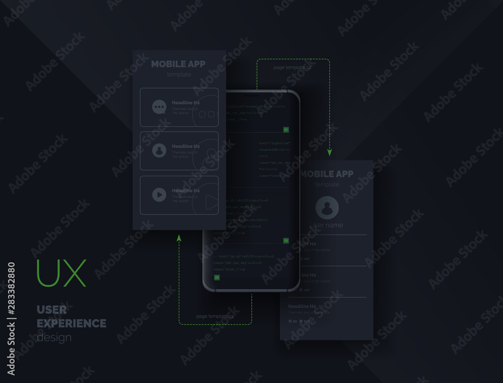 Poster the process of creating a mobile application. coding, design, user experience. mobile phone applicat