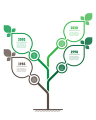 Vertical green infographics or timeline with 4 steps. The sustainable development and growth of the eco business or technology. Time line. Business concept with four options or processes. Vector.