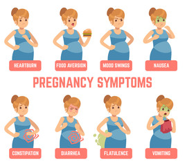 Pregnancy symptoms. Early signs pregnant woman change appetite heartburn vomiting diarrhea constipation mood swings. Flat vector set