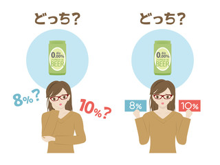 軽減税率　ノンアルコール飲料がどちらなのか悩む女性