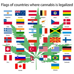 A set of flags of countries where marijuana is legalized, cannabis