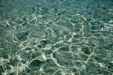 Surface of transparent water on the beach.