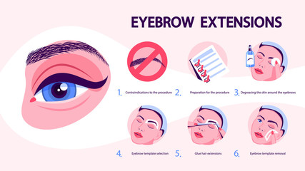 Eyebrow extension and design process. Woman making