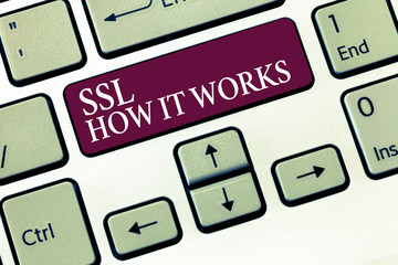 Text sign showing Ssl How It Works. Conceptual photo session key is used to encrypt all transmitted...