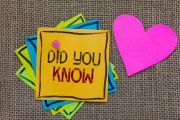 Conceptual hand writing showing Did You Know. Business photo text Knowing the next move Thinking...