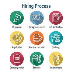 Hiring Process icon set with Benefits, background check, introductions, etc