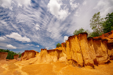 Phae Mueang Phi Forest Park,Grand Canyon beautiful design by nature scouring of rock and stone at...