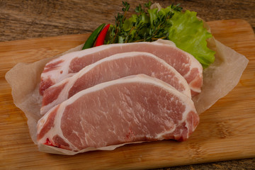 Raw pork steak