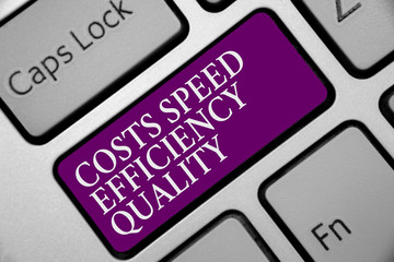 Word writing text Costs Speed Efficiency Quality. Business concept for Efficient operation inputs...