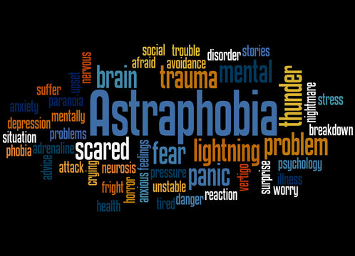 Astraphobia fear of thunder and lightning word cloud concept 3
