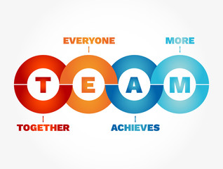 TEAM - Together Everyone Achieves More, business concept acronym - obrazy, fototapety, plakaty