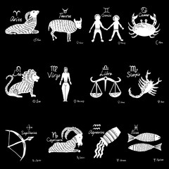 The 12 Zodiacal signs constellations with illustration of horoscope images with planet signs in hand writing calligraphy. Vector