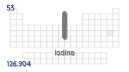 Iodine chemical element  physics and chemistry illustration backdrop