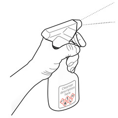 Reinigungsmittel Sprühflasche