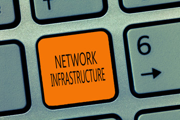 Writing note showing Network Infrastructure. Business photo showcasing Hardware and Software...