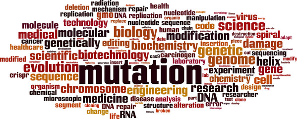 Mutation word cloud