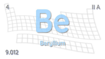 Beryllium chemical element  physics and chemistry illustration backdrop
